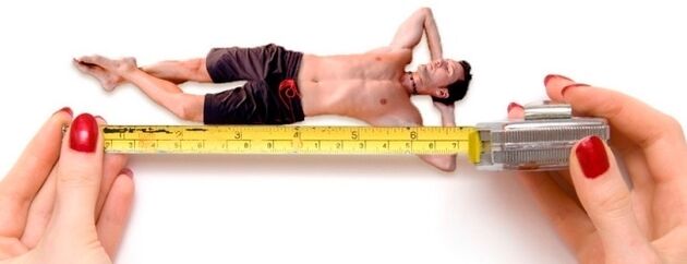 The image symbolizes the measurement of the male penis before enlargement
