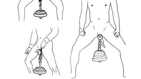 Exercises to enlarge the penis.